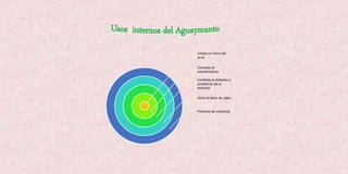 Limpia el rostro del
acné
Combate el
estreñimiento
Combate la diabetes y
problemas de la
próstata
Alivia el dolor de oídos
Previene las cataratas
 