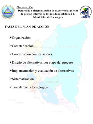 PRESENTACION FINAL Nicaragua