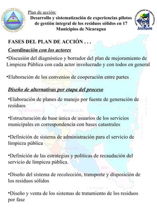PRESENTACION FINAL Nicaragua
