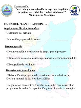 PRESENTACION FINAL Nicaragua