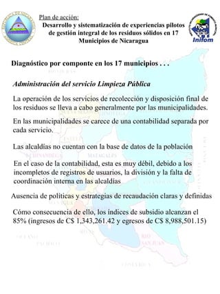 PRESENTACION FINAL Nicaragua