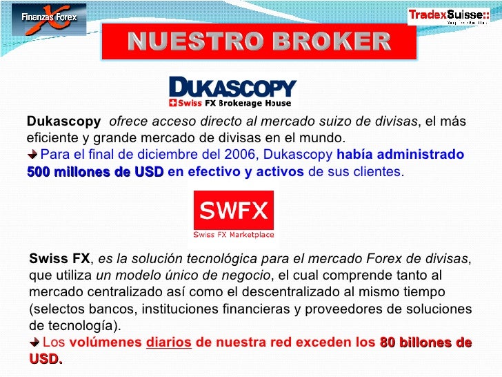 Ion forex