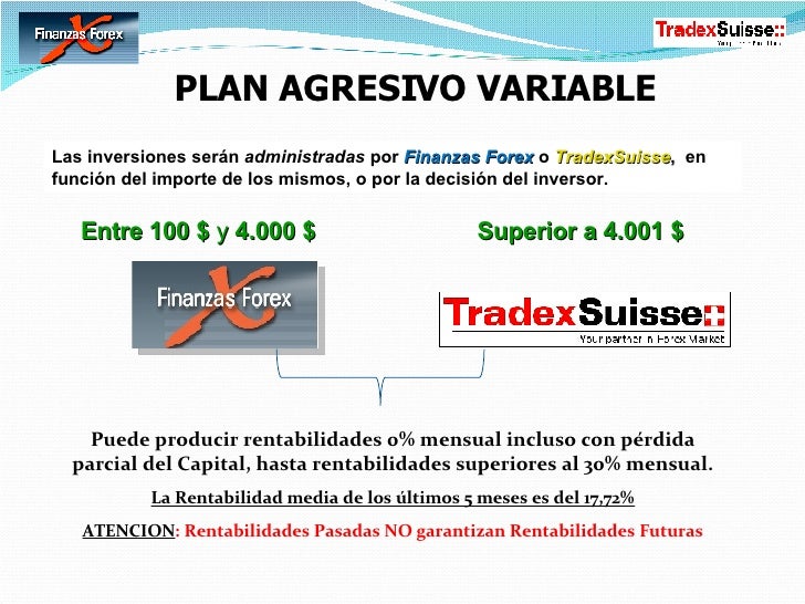Finanzas forex com