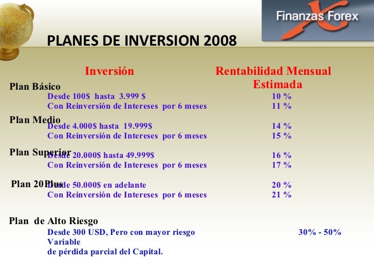 Finanzas forex