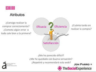 Jon Parro +
Eficacia Eficiencia
Satisfacción
Atributos
¿Consigo realizar la
comprar correctamente?
¿Cometo algún error o
todo sale bien a la primera?
¿Cuánto tardo en
realizar la compra?
¿Me ha parecido difícil?
¿Me he quedado con buena sensación?
¿Repetiré y recomendaré esta web?
Usabilidad
 