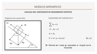 MODELOS MATEMÁTICOS
CALCULO DEL COEFICIENTE DE ROZAMIENTO ESTÁTICO
Diagrama de cuerpo libre SUMATORIA DE FUERZAS EN Y
෍ 𝐹𝑦 = 0
𝑁 − 𝑃𝑦 = 0
𝑁 = 𝑃𝑦
)𝑁 = 𝑚 ∗ 𝑔 ∗ co s( 𝛼 Ec. (1)
N = Normal; m = masa; g = gravedad; 𝜶 = ángulo con la
horizontal
 