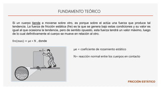 FUNDAMENTO TEÓRICO
Si un cuerpo tiende a moverse sobre otro, es porque sobre el actúa una fuerza que produce tal
tendencia. La fuerza de fricción estática (fre) es la que se genera bajo estas condiciones y su valor es
igual al que ocasiona la tendencia, pero de sentido opuesto, esta fuerza tendrá un valor máximo, luego
de lo cual definitivamente el cuerpo se mueve en relación al otro.
fre(max) = μe ∗ N , donde
µe = coeficiente de rozamiento estático
N= reacción normal entre los cuerpos en contacto
FRICCIÓN ESTÁTICO
 