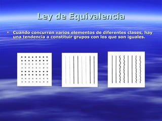 Ley de Equivalencia Cuando concurren varios elementos de diferentes clases, hay una tendencia a constituir grupos con los que son iguales.  