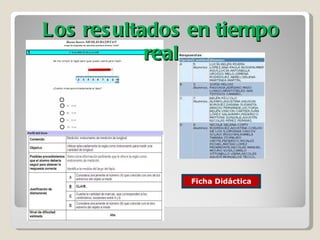 Ficha Didáctica Los resultados en tiempo real 