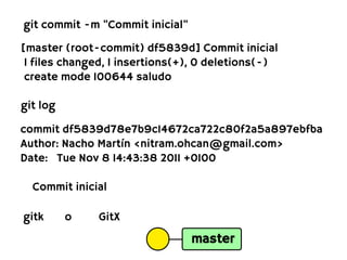 git commit -m "Commit inicial"

[master (root-commit) df5839d] Commit inicial
 1 files changed, 1 insertions(+), 0 deletions(-)
 create mode 100644 saludo

git log

commit df5839d78e7b9c14672ca722c80f2a5a897ebfba
Author: Nacho Martín <nitram.ohcan@gmail.com>
Date: Tue Nov 8 14:43:38 2011 +0100

  Commit inicial

gitk      o   GitX
                                 master
 