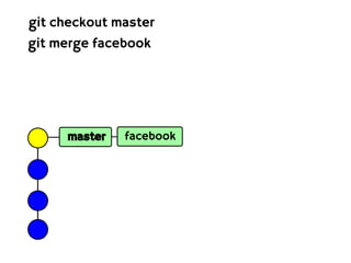 git checkout master
git merge facebook




     master   facebook
 