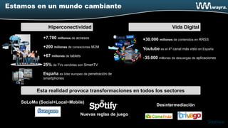 Estamos en un mundo cambiante


               Hiperconectividad                                             Vida Digital

            +7.700 millones de accesos                     +30.000 millones de contenidos en RRSS
            +200 millones de conexciones M2M               Youtube es el 4º canal más visto en España
            +67 millones de tablets                        +35.000 millones de descargas de aplicaciones

            25% de TVs vendidas son SmartTV

            España es líder europeo de penetración de
            smartphones


         Esta realidad provoca transformaciones en todos los sectores

   SoLoMo (Social+Local+Mobile)
                                                                   Desintermediación

                                  Nuevas reglas de juego
 