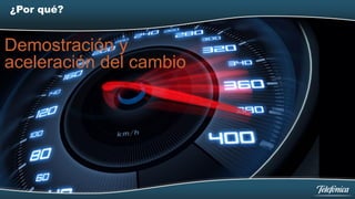 ¿Por qué?


Demostración y
aceleración del cambio
 