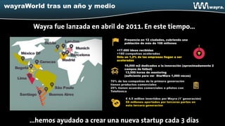 wayraWorld tras un año y medio




                                     Presencia en 12 ciudades, cubriendo una
                                     población de más de 108 millones

                                 +17.000 ideas recibidas
                                 +180 compañías aceleradas
                                 Sólo un 1,2% de las empresas llegan a ser
                                 aceleradas
                                     10,500 m2 dedicados a la innovación (aproximadamente 2
                                     campos de fútbol)
                                      13,500 horas de mentoring
                                     (suficiente para ver StarWars 1,000 veces)
                            70% de las compañías de la primera generación
                            tienen productos comerciales
                            25% tienen acuerdos comerciales o pilotos con
                            Telefónica

                                      € 4.5 million invertidos por Wayra (1ª generación)
                                      €6 millones aportados por terceras partes en
                                      esta tercera generación
 