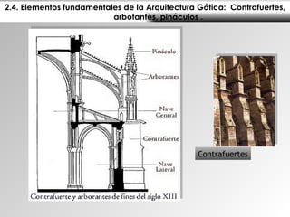 2.4. Elementos fundamentales de la Arquitectura Gótica:  Contrafuertes, arbotantes, pináculos . Contrafuertes 