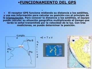 •
• El receptor GPS funciona midiendo su distancia a los satélites,
y usa esa información para calcular su posición con el principio de
la triangulación. Para conocer la distancia a los satélites, el equipo
puede calcular su situación geográfica multiplicando el tiempo que
tarda la señal transmitida por la velocidad de la luz. Con tres
mediciones, se puede determinar la posición.
•FUNCIONAMIENTO DEL GPS
•Pto
A
•Pto B
•Pto
C
•Longitu
d
•L
a
t
i
t
u
d
•E = T x V
 