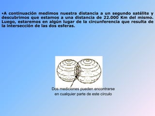 •A continuación medimos nuestra distancia a un segundo satélite y
descubrimos que estamos a una distancia de 22.000 Km del mismo.
Luego, estaremos en algún lugar de la circunferencia que resulta de
la intersección de las dos esferas.
Dos mediciones pueden encontrarse
en cualquier parte de este círculo
 