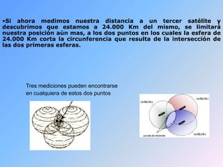 •Si ahora medimos nuestra distancia a un tercer satélite y
descubrimos que estamos a 24.000 Km del mismo, se limitará
nuestra posición aún mas, a los dos puntos en los cuales la esfera de
24.000 Km corta la circunferencia que resulta de la intersección de
las dos primeras esferas.
Tres mediciones pueden encontrarse
en cualquiera de estos dos puntos
 