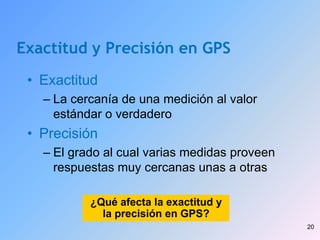 20
Exactitud y Precisión en GPS
• Exactitud
– La cercanía de una medición al valor
estándar o verdadero
• Precisión
– El grado al cual varias medidas proveen
respuestas muy cercanas unas a otras
¿Qué afecta la exactitud y
la precisión en GPS?
 