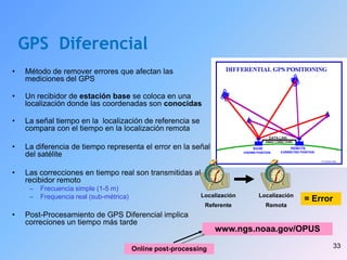 33
GPS Diferencial
• Método de remover errores que afectan las
mediciones del GPS
• Un recibidor de estación base se coloca en una
localización donde las coordenadas son conocidas
• La señal tiempo en la localización de referencia se
compara con el tiempo en la localización remota
• La diferencia de tiempo representa el error en la señal
del satélite
• Las correcciones en tiempo real son transmitidas al
recibidor remoto
– Frecuencia simple (1-5 m)
– Frequencia real (sub-métrica)
• Post-Procesamiento de GPS Diferencial implica
correciones un tiempo más tarde
Localización
Referente
Localización
Remota
= Error
www.ngs.noaa.gov/OPUS
Online post-processing
 