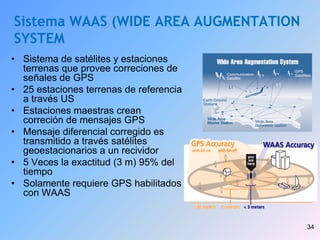 34
Sistema WAAS (WIDE AREA AUGMENTATION
SYSTEM
• Sistema de satélites y estaciones
terrenas que provee correciones de
señales de GPS
• 25 estaciones terrenas de referencia
a través US
• Estaciones maestras crean
correción de mensajes GPS
• Mensaje diferencial corregido es
transmitido a través satélites
geoestacionarios a un recividor
• 5 Veces la exactitud (3 m) 95% del
tiempo
• Solamente requiere GPS habilitados
con WAAS
 