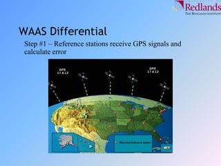 WAAS Differential
Step #1 – Reference stations receive GPS signals and
calculate error
 