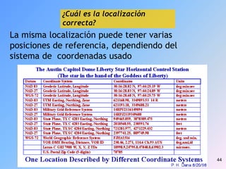 44
¿Cuál es la localización
correcta?
La misma localización puede tener varias
posiciones de referencia, dependiendo del
sistema de coordenadas usado
 