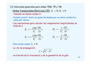 3.2 Soluciones generales para ondas TEM, TE y TM
- Ondas Transversales Eléctricas (TE):
- Las expresiones para calcular las componentes longitudinales se
reducen a
0
;
0 
 z
z H
E
;
;
2
2
x
H
k
j
E
y
H
k
j
E
z
c
y
z
c
x










;
;
2
2
y
H
k
H
x
H
k
H
z
c
y
z
c
x










- Para estas ondas 0

c
k
- La cte de propagación
2
2
k
kc 


- es función de la frecuencia y de la geometría de la guía
- También se llaman modos H.
- Pueden existir tanto en guías formadas por un único conductor
como por varios
14
 