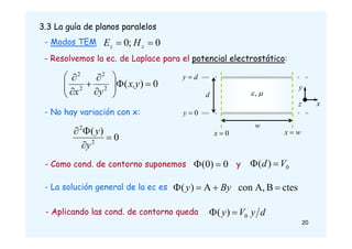 - Modos TEM 0
;
0 
 z
z H
E
- Resolvemos la ec. de Laplace para el potencial electrostático:
3.3 La guía de planos paralelos
0
)
(
2
2
2
2















x,y
y
x
w
d
x
y
z

,
0

y
d
y 
0

x w
x 
- Como cond. de contorno suponemos y
0
)
0
( 
 0
)
( V
d 

- No hay variación con x:
0
)
(
2
2




y
y
- La solución general de la ec es ctes
B
A,
con
A
)
( 


 By
y
- Aplicando las cond. de contorno queda d
y
V
y 0
)
( 

20
 