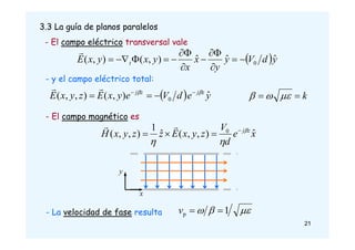 3.3 La guía de planos paralelos
- El campo eléctrico transversal vale
 y
d
V
y
y
x
x
y
x
y
x
E t
ˆ
ˆ
ˆ
)
,
(
)
,
( 0















- y el campo eléctrico total:
  y
e
d
V
e
y
x
E
z
y
x
E z
j
z
j
ˆ
)
,
(
)
,
,
( 0

 






- El campo magnético es
x
e
d
V
z
y
x
E
z
z
y
x
H z
j
ˆ
)
,
,
(
ˆ
1
)
,
,
( 0 








x
y
- La velocidad de fase resulta
k

 


1
p 

 

v
21
 