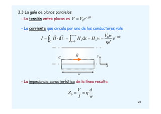 - La tensión entre placas es
- La corriente que circula por uno de los conductores vale
z
j
e
V
V 

 0
z
j
x
w
x
x
x
C
e
d
w
V
w
H
x
H
H
I 








 
 0
0
d
d


3.3 La guía de planos paralelos
x
y
H

C
w
- La impedancia característica de la línea resulta
w
d
I
V
Z 


0
22
 