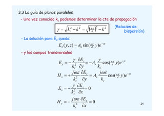 3.3 La guía de planos paralelos
- Una vez conocido kc podemos determinar la cte de propagación
  2
2
2
2
k
k
k d
n
c 


 

z
d
n
c
n
z
c
y e
y
k
A
y
E
k
E 


 





 )
cos(
2
z
d
n
n
z e
y
A
z
y
E 
 
 )
sin(
)
,
(
- La solución para Ez queda:
- y los campos transversales
0
2





x
E
k
E z
c
x

z
d
n
c
n
z
c
x e
y
k
j
A
y
E
k
j
H 


 




 )
cos(
2
0
2





x
E
k
j
H z
c
y

(Relación de
Dispersión)
24
 