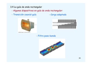 3.4 La guía de onda rectangular
- Transición coaxial-guía
- Algunos dispositivos en guía de onda rectangular:
- Filtro paso-banda
- Carga adaptada
55
 
