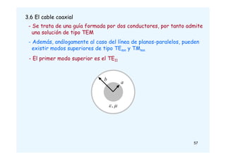 3.6 El cable coaxial
a
b

,
- Se trata de una guía formada por dos conductores, por tanto admite
una solución de tipo TEM
- Además, análogamente al caso del línea de planos-paralelos, pueden
existir modos superiores de tipo TEmn y TMmn
- El primer modo superior es el TE11
57
 