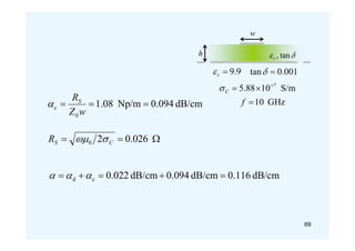 69
w

 tan
,
r
h
9
.
9

r
 001
.
0
tan 

S/m
10
88
.
5 7



C

GHz
10

f
dB/cm
0.094
Np/m
08
.
1
0
c 


w
Z
RS



 026
.
0
2
0 C
S
R 

dB/cm
6
11
.
0
dB/cm
0.094
dB/cm
0.022
c
d 



 


 
