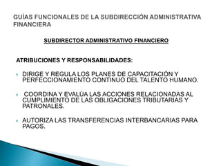 ATRIBUCIONES Y RESPONSABILIDADES:
 DIRIGE Y REGULA LOS PLANES DE CAPACITACIÓN Y
PERFECCIONAMIENTO CONTINUO DEL TALENTO HUMANO.
 COORDINA Y EVALÚA LAS ACCIONES RELACIONADAS AL
CUMPLIMIENTO DE LAS OBLIGACIONES TRIBUTARIAS Y
PATRONALES.
 AUTORIZA LAS TRANSFERENCIAS INTERBANCARIAS PARA
PAGOS.
SUBDIRECTOR ADMINISTRATIVO FINANCIERO
 