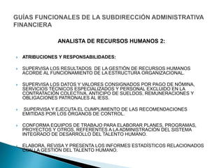  ATRIBUCIONES Y RESPONSABILIDADES:
 SUPERVISA LOS RESULTADOS DE LA GESTIÓN DE RECURSOS HUMANOS
ACORDE AL FUNCIONAMIENTO DE LA ESTRUCTURA ORGANIZACIONAL.
 SUPERVISA LOS DATOS Y VALORES CONSIGNADOS POR PAGO DE NÓMINA,
SERVICIOS TÉCNICOS ESPECIALIZADOS Y PERSONAL EXCLUIDO EN LA
CONTRATACIÓN COLECTIVA, ANTICIPO DE SUELDOS, REMUNERACIONES Y
OBLIGACIONES PATRONALES AL IESS.
 SUPERVISA Y EJECUTA EL CUMPLIMIENTO DE LAS RECOMENDACIONES
EMITIDAS POR LOS ÓRGANOS DE CONTROL.
 CONFORMA EQUIPOS DE TRABAJO PARA ELABORAR PLANES, PROGRAMAS,
PROYECTOS Y OTROS, REFERENTES A LA ADMINISTRACIÓN DEL SISTEMA
INTEGRADO DE DESARROLLO DEL TALENTO HUMANO.
 ELABORA, REVISA Y PRESENTA LOS INFORMES ESTADÍSTICOS RELACIONADOS
CON LA GESTIÓN DEL TALENTO HUMANO.
ANALISTA DE RECURSOS HUMANOS 2:
 
