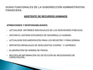 ATRIBUCIONES Y RESPONSABILIDADES:
 ACTUALIZAR INFORMES INDIVIDUALES DE LOS SERVIDORES PÚBLICOS.
 APOYAR EL SISTEMA INTEGRADO DE DESARROLLO HUMANO.
 ACTUALIZAR DOCUMENTACIÓN PARA LOS REGISTRO Y PARA NÓMINA.
 REPORTES MENSUALES DE DESCUENTOS COOPAC Y CAPREMCI.
 ELABORACIÓN DE NÓMINA DE PAGOS.
 RECOPILAR INFORMACIÓN DE DETECCIÓN DE NECESIDADES DE
CAPACITACIÓN.

ASISTENTE DE RECURSOS HUMANOS
 