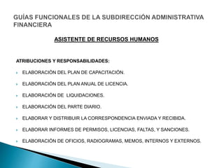 ATRIBUCIONES Y RESPONSABILIDADES:
 ELABORACIÓN DEL PLAN DE CAPACITACIÓN.
 ELABORACIÓN DEL PLAN ANUAL DE LICENCIA.
 ELABORACIÓN DE LIQUIDACIONES.
 ELABORACIÓN DEL PARTE DIARIO.
 ELABORAR Y DISTRIBUIR LA CORRESPONDENCIA ENVIADA Y RECIBIDA.
 ELABORAR INFORMES DE PERMISOS, LICENCIAS, FALTAS, Y SANCIONES.
 ELABORACIÓN DE OFICIOS, RADIOGRAMAS, MEMOS, INTERNOS Y EXTERNOS.
ASISTENTE DE RECURSOS HUMANOS
 