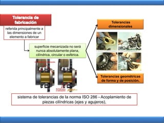 Tolerancias
dimensionales
referida principalmente a
las dimensiones de un
elemento a fabricar
superficie mecanizada no será
nunca absolutamente plana,
cilíndrica, circular o esférica.
Tolerancias geométricas
de forma y de posición.
sistema de tolerancias de la norma ISO 286 - Acoplamiento de
piezas cilíndricas (ejes y agujeros),
 