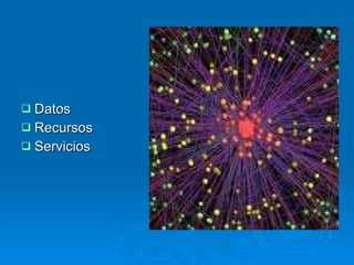 Datos Recursos  Servicios  
