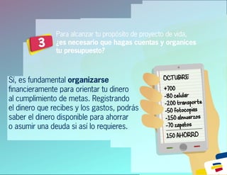 OCTUBRE
+700
-80celular
-200transporte
-50fotocopias
-150almuerzos
-70zapatos
150AHORRO
Para alcanzar tu propósito de proyecto de vida,
¿es necesario que hagas cuentas y organices
tu presupuesto?
3
Sí, es fundamental organizarse
ﬁnancieramente para orientar tu dinero
al cumplimiento de metas. Registrando
el dinero que recibes y los gastos, podrás
saber el dinero disponible para ahorrar
o asumir una deuda si así lo requieres.
 