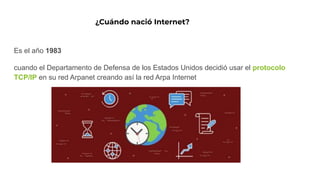 ¿Cuándo nació Internet?
Es el año 1983
cuando el Departamento de Defensa de los Estados Unidos decidió usar el protocolo
TCP/IP en su red Arpanet creando así la red Arpa Internet
 