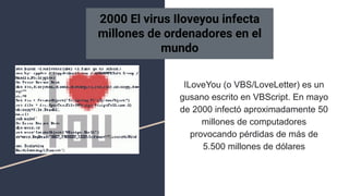 ILoveYou (o VBS/LoveLetter) es un
gusano escrito en VBScript. En mayo
de 2000 infectó aproximadamente 50
millones de computadores
provocando pérdidas de más de
5.500 millones de dólares
2000 El virus Iloveyou infecta
millones de ordenadores en el
mundo
 