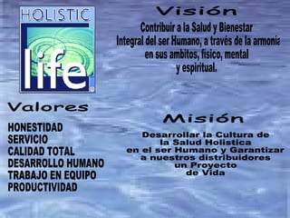 Visión Contribuir a la Salud y Bienestar Integral del ser Humano, a través de la armonía  en sus ambitos, físico, mental  y espiritual. Misión Desarrollar la Cultura de  la Salud Holistica  en el ser Humano y Garantizar  a nuestros distribuidores  un Proyecto  de Vida HONESTIDAD SERVICIO CALIDAD TOTAL DESARROLLO HUMANO TRABAJO EN EQUIPO PRODUCTIVIDAD Valores 