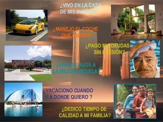 ¿VACACIONO CUANDO  Y A DONDE QUIERO ? ¿VIVO EN LA CASA  DE MIS SUEÑOS? ¿MANEJO EL COCHE  QUE QUIERO? ¿VAN MIS HIJOS A  LA MEJOR ESCUELA? ¿PAGO MIS DEUDAS SIN PRESIÒN? ¿DEDICO TIEMPO DE  CALIDAD A MI FAMILIA? 