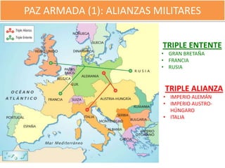 PAZ ARMADA (1): ALIANZAS MILITARES


                          TRIPLE ENTENTE
                          • GRAN BRETAÑA
                          • FRANCIA
                          • RUSIA


                           TRIPLE ALIANZA
                          • IMPERIO ALEMÁN
                          • IMPERIO AUSTRO-
                            HÚNGARO
                          • ITALIA
 