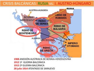 CRISIS BALCÁNICAS: RUSIA vs. I. AUSTRO-HÚNGARO




     1908 ANEXIÓN AUSTRIACA DE BOSNIA-HERZEGOVINA
     1912 1ª GUERRA BALCÁNICA
     1913 2ª GUERRA BALCÁNICA
     28 julio 1914 ATENTADO DE SARAJEVO
 