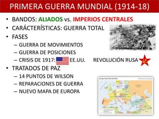 PRIMERA GUERRA MUNDIAL (1914-18)
• BANDOS: ALIADOS vs. IMPERIOS CENTRALES
• CARÁCTERÍSTICAS: GUERRA TOTAL
• FASES
  – GUERRA DE MOVIMIENTOS
  – GUERRA DE POSICIONES
  – CRISIS DE 1917:   EE.UU.   REVOLUCIÓN RUSA
• TRATADOS DE PAZ
  – 14 PUNTOS DE WILSON
  – REPARACIONES DE GUERRA
  – NUEVO MAPA DE EUROPA
 