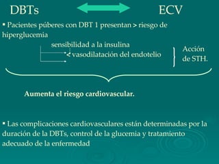 Pacientes púberes con DBT 1 presentan  >  riesgo de hiperglucemia   sensibilidad a la insulina  <  vasodilatación del endotelio Aumenta el riesgo cardiovascular.   DBTs  ECV Acción de STH. Las complicaciones cardiovasculares están determinadas por la duración de la DBTs, control de la glucemia y tratamiento adecuado de la enfermedad 